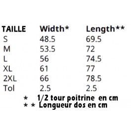 GUIDE DES TAILLES HOMME